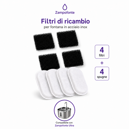 Filtri di ricambio per fontana Zampofonte