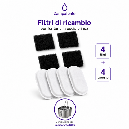Filtri di ricambio per fontanella Zampafonte — Confezione da 4