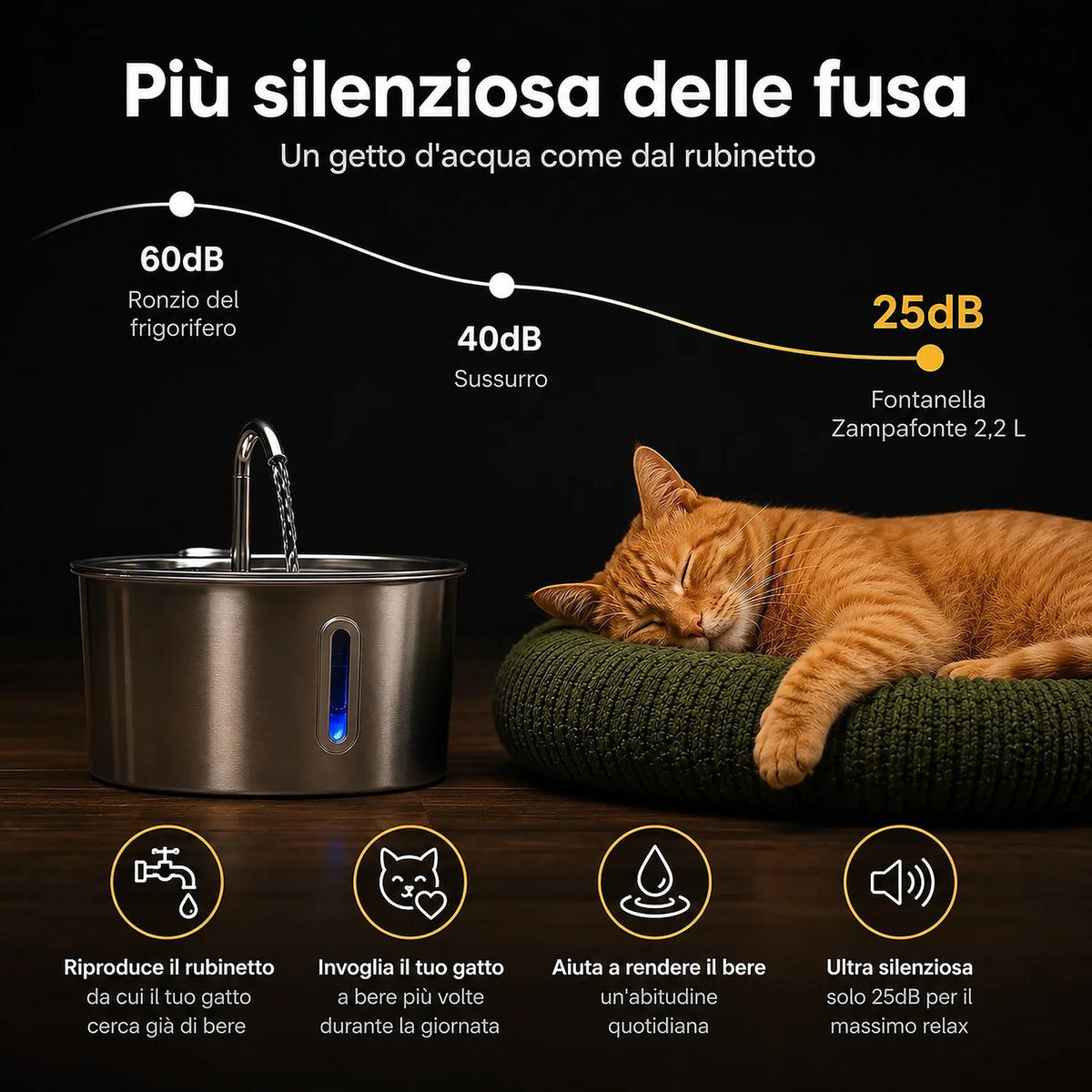 Fontanella per Gatti 2,2L in Acciaio Inox